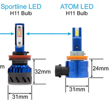 Lumens Atom LED Bulbs