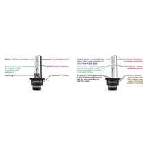 Lumens OE Fit Factory Replacement HID Bulbs - Overdrive Auto Tuning, Lighting auto parts
