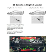 ACS Composites Premium Corvette Jack Pucks - Overdrive Auto Tuning