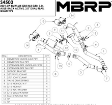 MBRP G8X M3 & M4 Axleback Exhaust