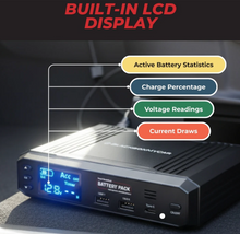 Powercell 5 Dash Cam Battery Pack