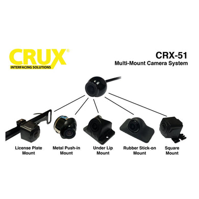 Crux CRX-51 Multi-Mount Camera
