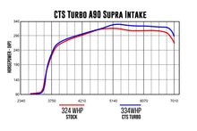 CTS Turbo MK5 Supra A90 Intake