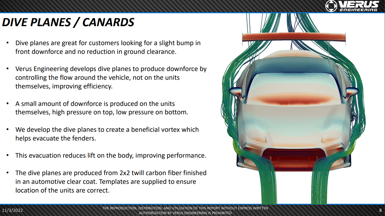Verus Engineering Dive Plane Canard Kit (GR86) – Overdrive Auto Tuning