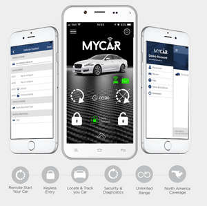 MyCar2 Telematics Smartphone Remote Module