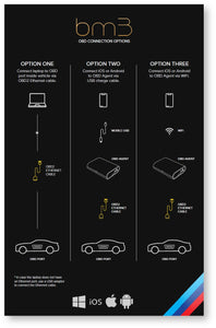 Bootmod3 BMW Flash Tune Kit for BMW/Toyota